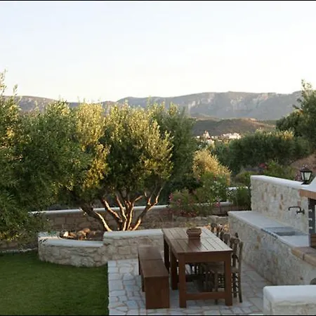 Liostasi Country